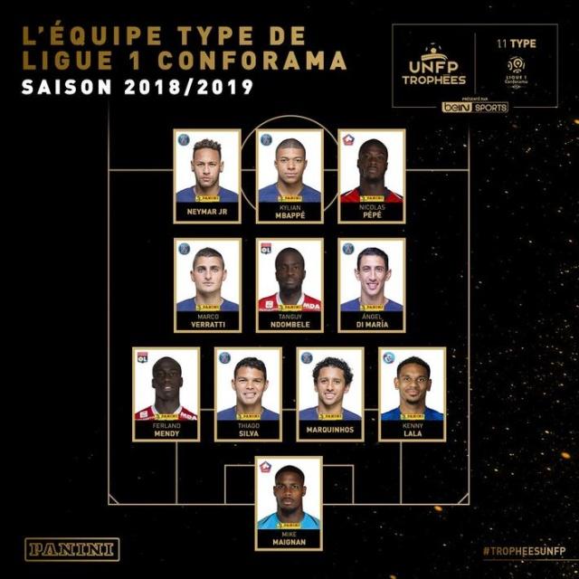 本赛季珀尔特尔缺席，猛龙在内线场均净负对手8.1分