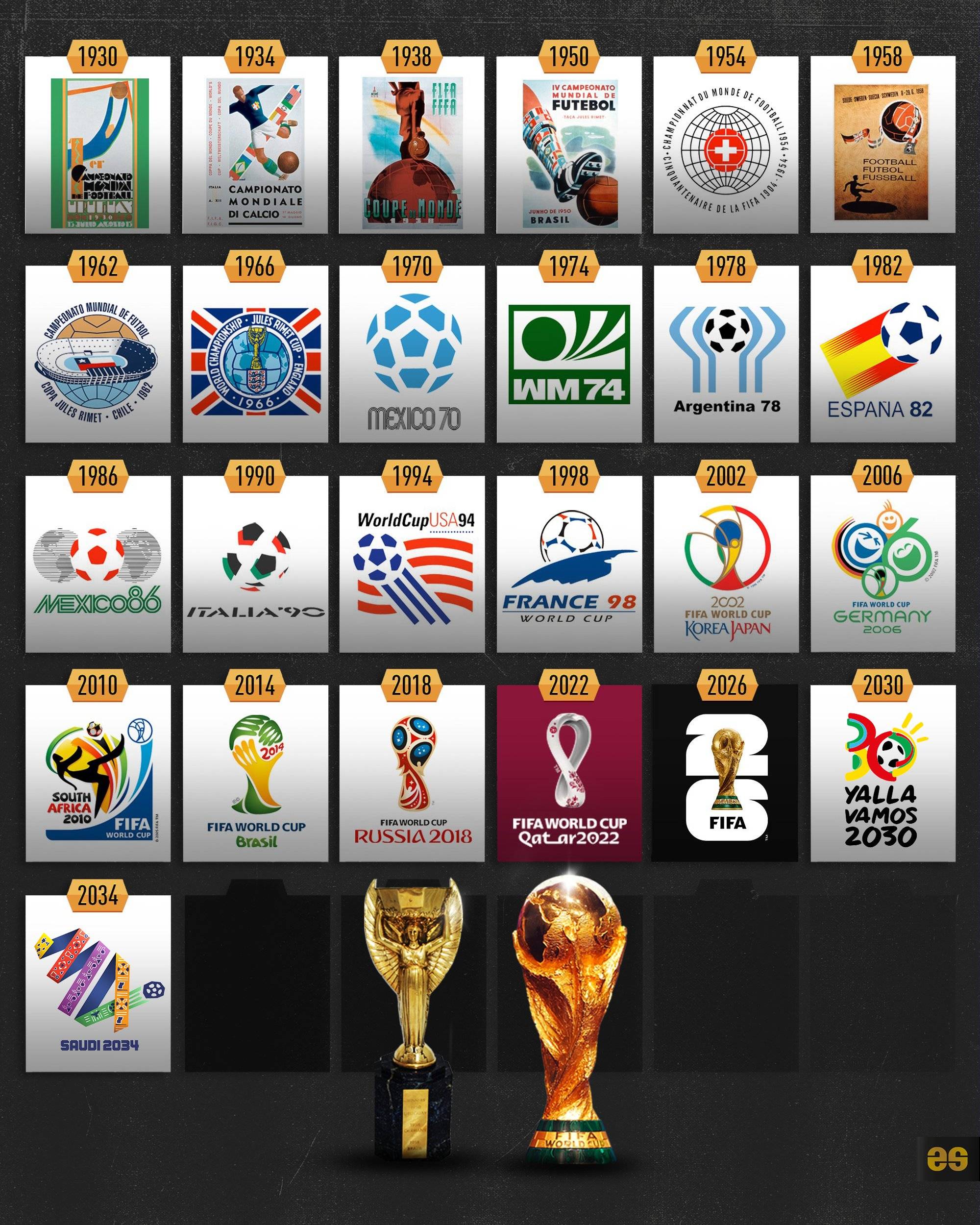 克星！瓜迪奥拉率队对西汉姆联19场不败，战绩为17胜2平（西汉姆苦主！瓜迪奥拉面对铁锤帮19战不败，17胜2平）