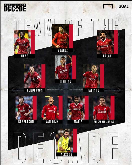 罗德里戈：皇马目前更衣室氛围？非常好，一如既往地好