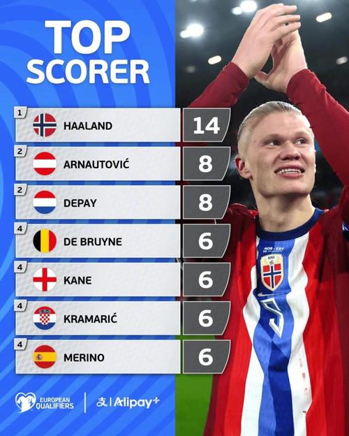 难逃四连败？海港三大核心缺阵亚冠，中超冠军本轮若再失利或将提前出局